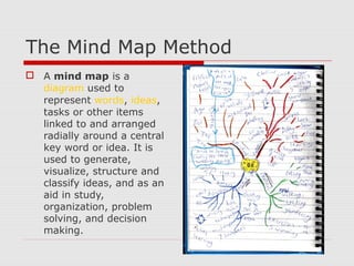The Mind Map Method
 A mind map is a
diagram used to
represent words, ideas,
tasks or other items
linked to and arranged
radially around a central
key word or idea. It is
used to generate,
visualize, structure and
classify ideas, and as an
aid in study,
organization, problem
solving, and decision
making.
 
