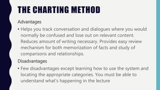 THE CHARTING METHOD
Advantages
• Helps you track conversation and dialogues where you would
normally be confused and lose out on relevant content.
Reduces amount of writing necessary. Provides easy review
mechanism for both memorization of facts and study of
comparisons and relationships.
Disadvantages
• Few disadvantages except learning how to use the system and
locating the appropriate categories. You must be able to
understand what's happening in the lecture
 