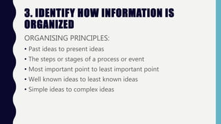ORGANISING PRINCIPLES:
• Past ideas to present ideas
• The steps or stages of a process or event
• Most important point to least important point
• Well known ideas to least known ideas
• Simple ideas to complex ideas
3. IDENTIFY HOW INFORMATION IS
ORGANIZED
 