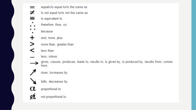 abbreviations for words note taking abbreviations for words note taking