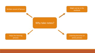 Note taking and note making | PPTX
