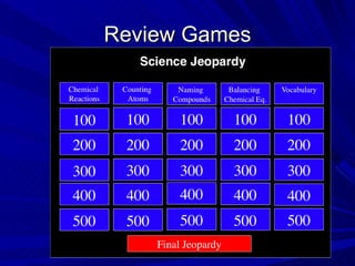 Review Games
 