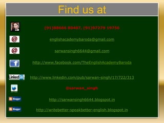 Find us at
englishacademybaroda@gmail.com
http://www.facebook.com/TheEnglishAcademyBaroda
@sarwan_singh
(91)88666 80407, (91)97279 19756
http://www.linkedin.com/pub/sarwan-singh/17/722/313
http://sarwansingh6644.blogspot.in
http://writebetter-speakbetter-english.blogspot.in
sarwansingh6644@gmail.com
 