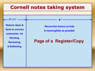 2 1/2”
Reduce ideas &
facts to concise
summaries for
Reciting,
Reviewing,
& Reflecting.
6”
Record the lecture as fully
& m...