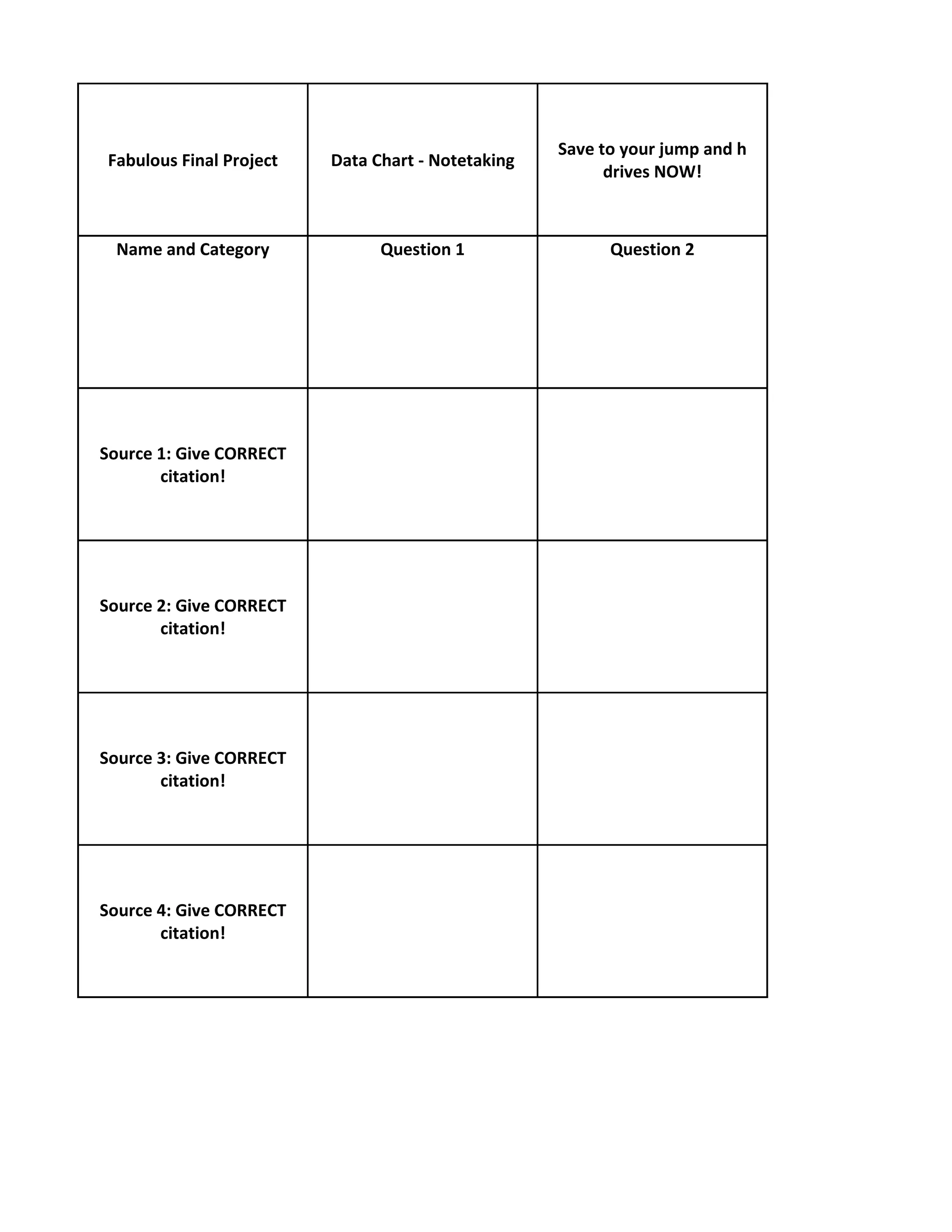Save to your jump and h
Fabulous Final Project   Data Chart - Notetaking
                                                         drives NOW!



 Name and Category             Question 1                Question 2




Source 1: Give CORRECT
       citation!




Source 2: Give CORRECT
       citation!




Source 3: Give CORRECT
       citation!




Source 4: Give CORRECT
       citation!
 