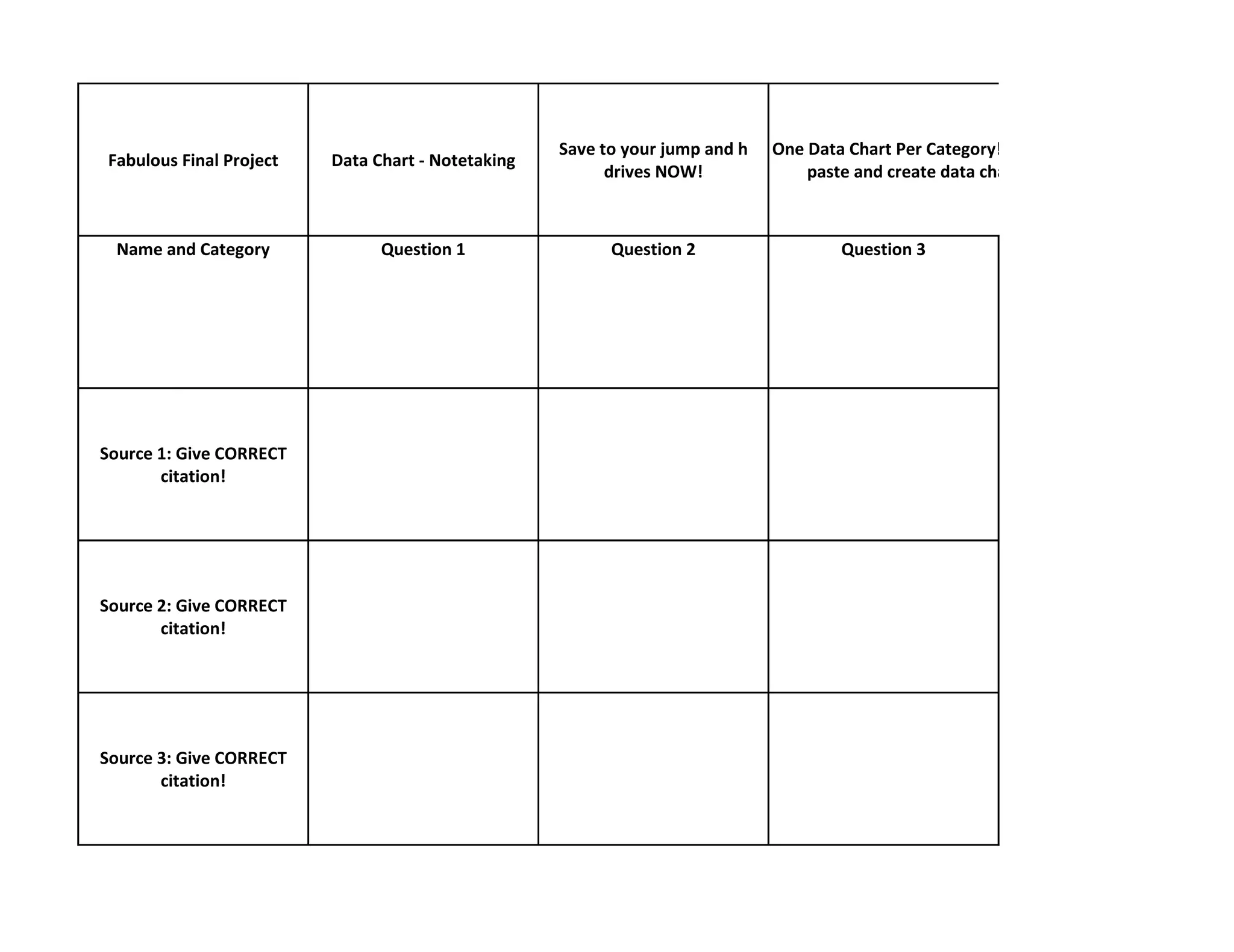 Save to your jump and h   One Data Chart Per Category! Use tabs at bottom to copy/
Fabulous Final Project   Data Chart - Notetaking
                                                         drives NOW!             paste and create data charts for other categories.



 Name and Category             Question 1                Question 2                  Question 3




Source 1: Give CORRECT
       citation!




Source 2: Give CORRECT
       citation!




Source 3: Give CORRECT
       citation!
 