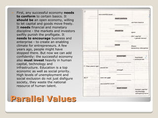 Parallel Values 
y 
First, any successful economy needs to conform to certain basics. It should bean open economy, willing to let capital and goods move freely. It needsfinancial and monetary discipline -the markets and investors swiftly punish the profligate. It needs to encouragebusiness and enterprise -to create an enabling climate for entrepreneurs. A few years ago, people might have stopped there. But now we can add confidently: the successful economy also must invest heavily in human capital, technology and infrastructure. Education is a top economic as well as social priority. High levels of unemployment and social exclusion do not just disfigure society, they waste the national resource of human talent.  