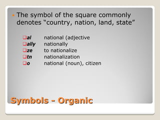 Symbols 
- Organic 
y 
The symbol of the square commonly denotes “country, nation, land, state” 
‰ 
alnational (adjective 
‰ 
allynationally 
‰ 
zeto nationalize 
‰ 
tnnationalization 
‰ 
onational (noun), citizen  