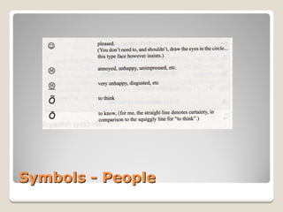 Symbols 
- People  