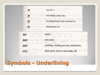 Symbols 
- Underlining  