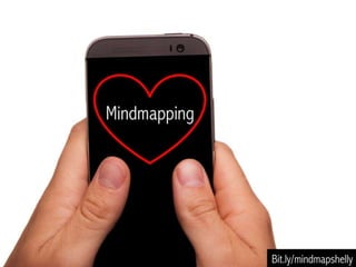 Mobile Research: Notetaking and Bookmarking