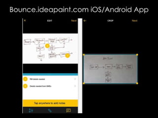 Mobile Research: Notetaking and Bookmarking