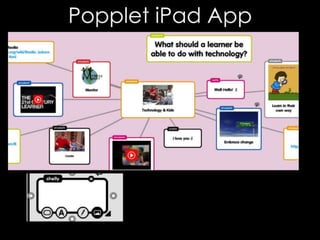 Mobile Research: Notetaking and Bookmarking