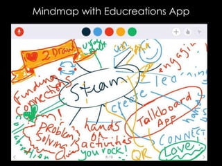 Mobile Research: Notetaking and Bookmarking