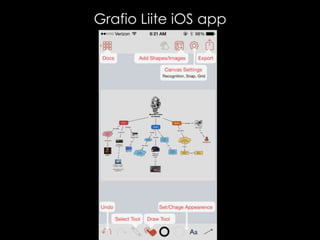 Mobile Research: Notetaking and Bookmarking