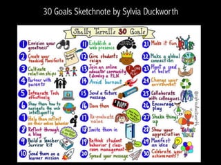 Mobile Research: Notetaking and Bookmarking