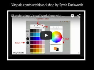 Mobile Research: Notetaking and Bookmarking