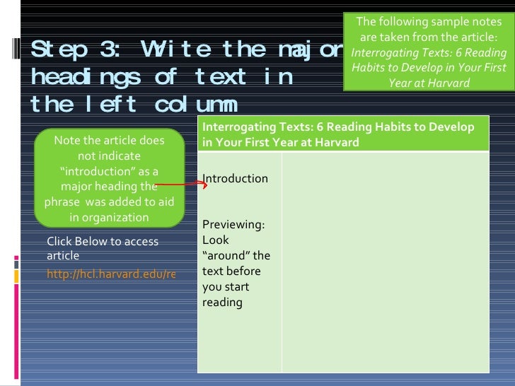 Notetaking Made Easy[2]