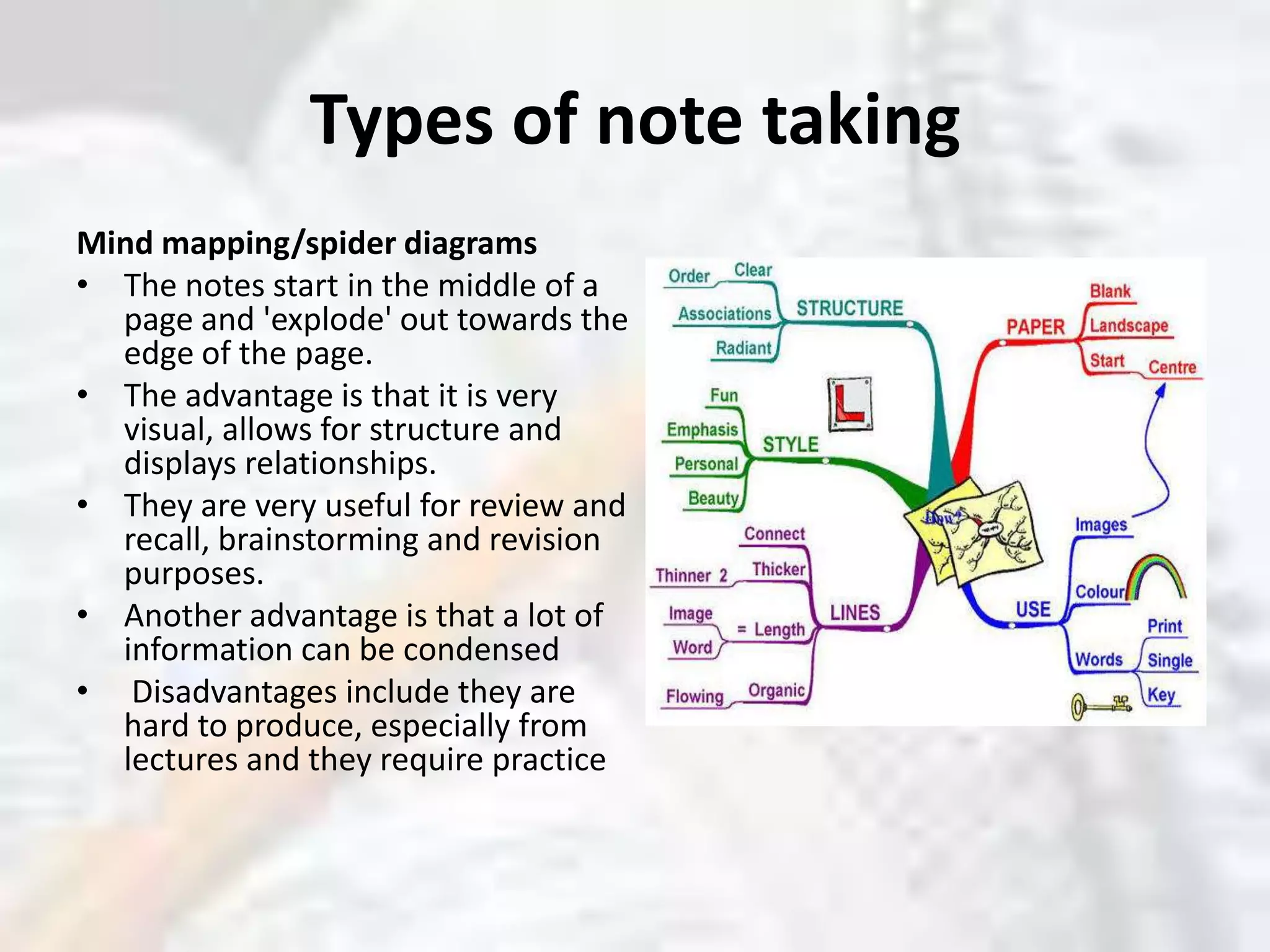Types of note takingMind mapping/spider diagramsThe notes start in the middle of a page and &apos;explode&apos; out towards the edge of the page. The advantage is that it is very visual, allows for structure and displays relationships. They are very useful for review and recall, brainstorming and revision purposes. Another advantage is that a lot of information can be condensedDisadvantages include they are hard to produce, especially from lectures and they require practice