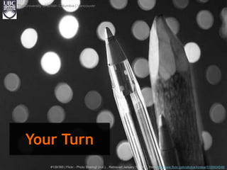 Summarize and review prior to next class. Schedule it in! Dear dairy | Flickr - Photo Sharing! (n.d.). . Retrieved January 19, 2011, from http://www.flickr.com/photos/chucknado/4715543683/