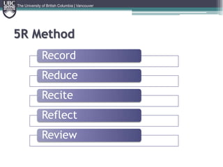 The University of British Columbia | VancouverLectures - Outline Method