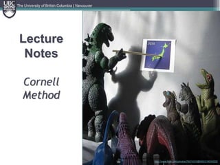 The University of British Columbia | VancouverLecture NotesCornellMethodIntroduction to monstering | Flickr - Photo Sharing! (n.d.). . Retrieved February 22, 2011, from http://www.flickr.com/photos/76074333@N00/318034222/