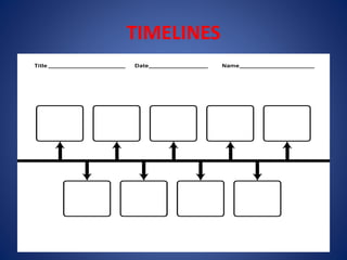 TIMELINES
 