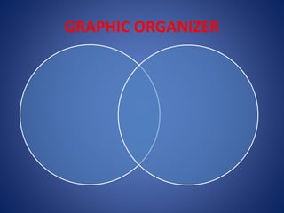 GRAPHIC ORGANIZER
 