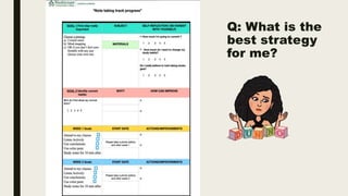 Q: What is the
best strategy
for me?
 