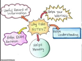 Note taking tips