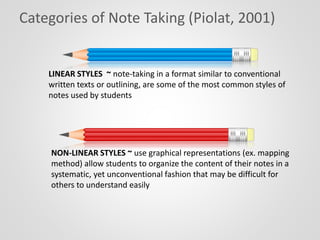 Linear Style Notes Note taking tony coloma | PPTX
