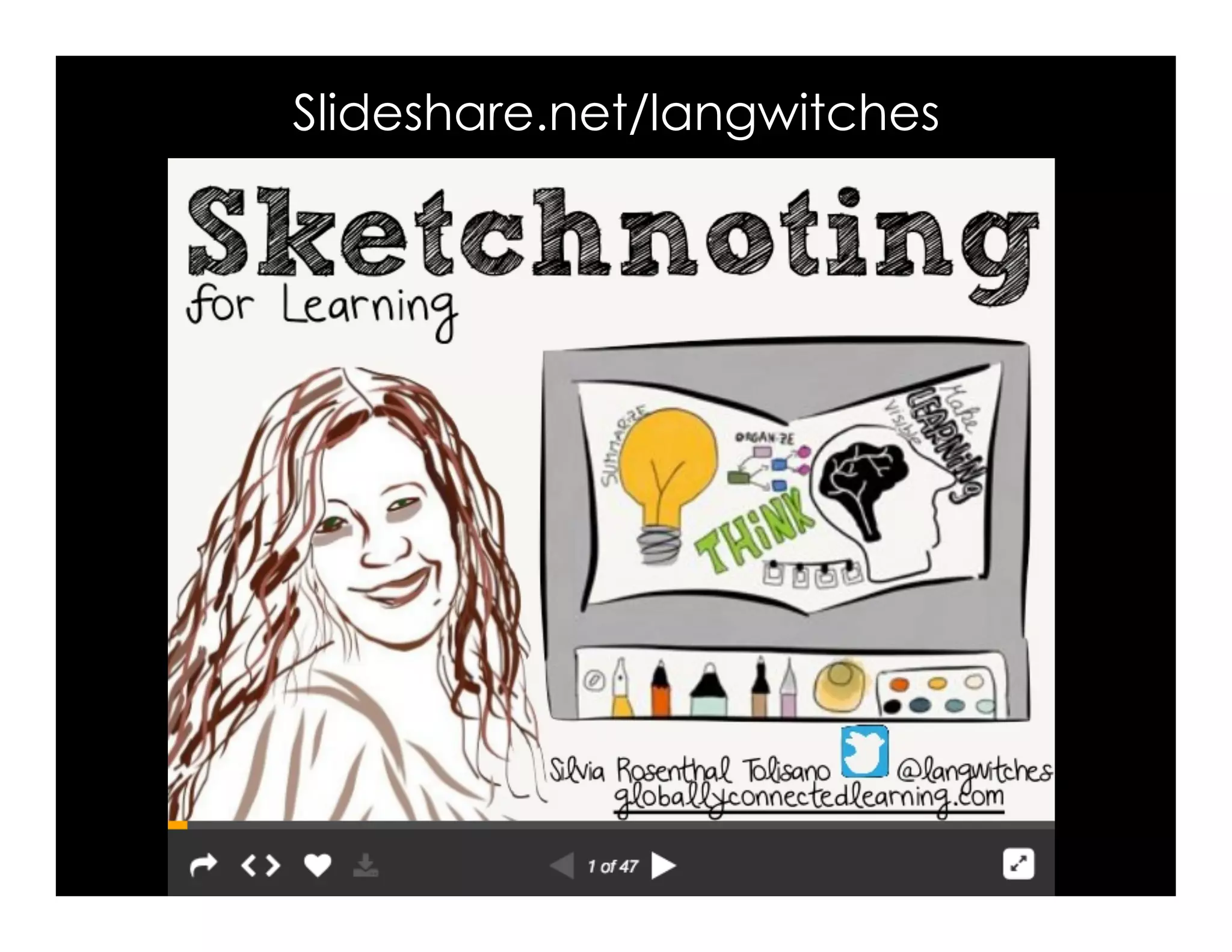 Slideshare.net/langwitches