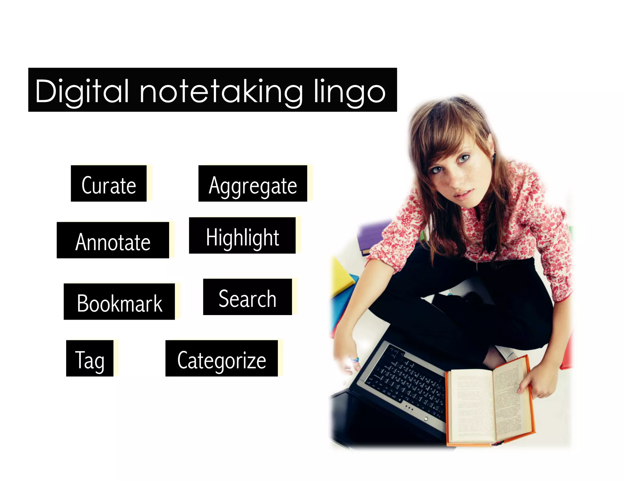 Bookmark
Aggregate
Annotate
Curate
Highlight
Tag Categorize
Search
Digital notetaking lingo