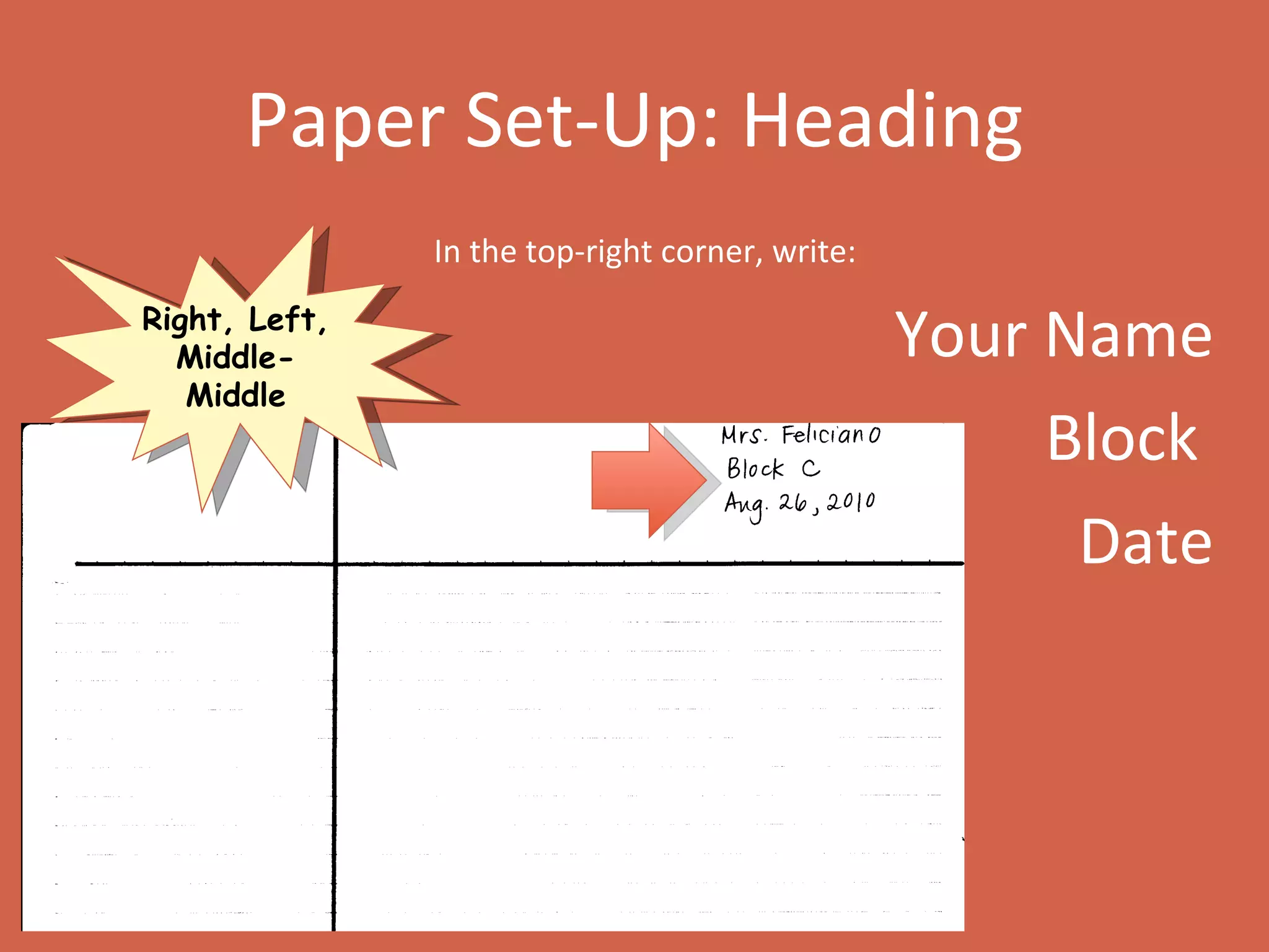 Paper Set-Up: Heading In the top-right corner, write: Your Name Block  Date Right, Left, Middle-Middle 