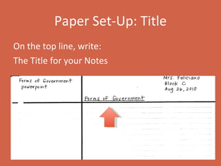 Paper Set-Up: Title On the top line, write: The Title for your Notes 