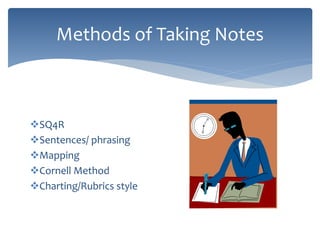 Note Taking Workshop | PPTX