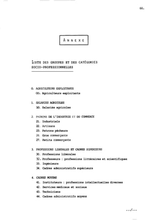 LISTE D6S GROUPES ET DES CATÉGORIES' 
SOCIO-PROFESSIONNELLES 
O. AGFUCU!LTEUliS EXPLQITANTS 
00. Agriculteurs exploitants 
1. SAW1RIES AGRICOLES 
10. Salariés agricoles 
2. PATRONS DE L'INDETRIE ET DU CûM%XE 
21. Industriels 
22. Artjsans 
23. Patrons pêcheurs 
26. Gros cmerçants 
27. Petits camnerçants 
3. PROFESSIONÇ LIBERALES ET CADRFS SUPERIElN 
30. Professions libérales 
32. Professeurs : professions littéraires et scientifiques 
33. Ingénieurs 
34. Cadres administratifs supérieurs 
4. CADRES mms 
41. Instituteurs : professions intellectuelles diverses 
42. Services médicaux et sociaux 
43. Techniciens 
44. Cadres aàministratifs myens 
 