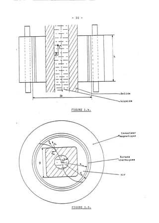 FIGURE 1.4. 
1 i d e 
qui Cs 
 