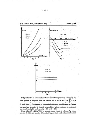 La figure 2 traduit les variations du coefficient de traînées de pression C, = 2 F/(p Vg D), 
d'un cylindre de longueur unité, en fonction de R, et de M (,= ['~ded 
G = AP D cos 8). Ce réseau ma en évidence l*efTet du champ mignttiquc q"i est d'autant 
plus grand que le nombre de Reynolds est plus faible; la force résultante de pression est 
par exemple multipliée par 9, pour Re = 635 et M = 160. 
Si on définit C; = 2 F/(p V,2 D) en prenant comme vitesse de réftruice V, vitesse 
moyenne du fluide dans la section de la conduite la plus réduite par la présence de l'obstacle 
 