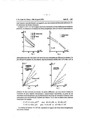 - 57 - 
C. R. Acad. Sc. Paris, t. 2ûü (23 gvril 1979) série B - 235 
-- -- - - 
type visqueux, sans décollemen;, qui apparaît, pour des nombres de Reynolds inférieurs à 10, 
en mécanique des fluides classiques. 
La figure 6, où F' =C' es{ le rapport des forces résultantes (où des coefficients de traînée) de 
pressions, en présence et en absence de champ magnétique, met en évidence l'importance du 
0'l1 
., Fig. 5 
phénoméne (pour Re = 82 et M = 210, les forces sont multipliées par 200 pour le cylindre C et 
par 100 pour le cylindre A). On observe, dans les domaines relatifs à Re < IO3 et Re > IO3, la 
Fig. 7 Fig. 8 
présence de deux portions de droites, de pentes différentes. qui sont encore l'indice de 
l'existence de deux régimes d'écoulements, respectivement caractérisés, au point de vue 
strictement hydrodynamique, par la prédominance des forces de viscosité et d'inertie. Cette 
présomption est corroborée par l'examen des réseaux 7 et , 
8, dont on déduit deux relations 
empiriques très simples 
C'=F'=l+A(o,p)Na3 pour 40<N<540 et 82<Re<103, 
Ct=F'=l+B(a, p)N pour O<N<40 et 103<Re<17.103. 
Le nombre de Stewart, N = M'/Re, représente le rapport des forces électromagnétiques 
aux forces d'inertie. 
 