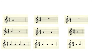 Music theory ABRSM Grade 1: what are notes? | PDF