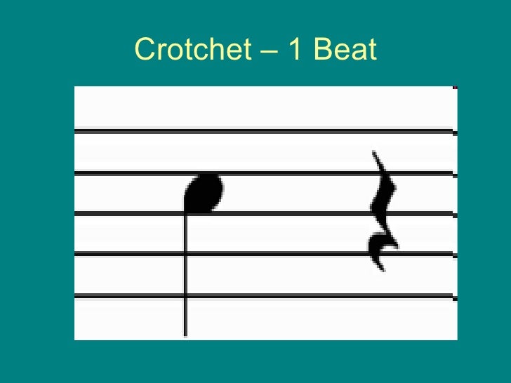 beats crotchet 4 Note plenary or starter powerpoint values
