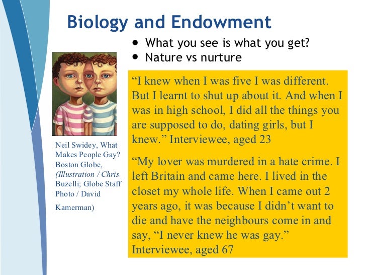 Who Came Up With Nature Vs Nurture Who Came Up With Nature Vs Nurture