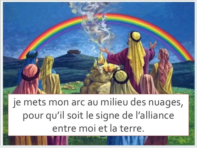 Un Homme Qui Enlève Et Remet Son Alliance L'Alliance de Dieu avec Noé ( Gn 9, 8-15)