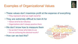 Examples of Organizational Values
• These values don’t maximize profit at the expense of everything
• They represent what ...