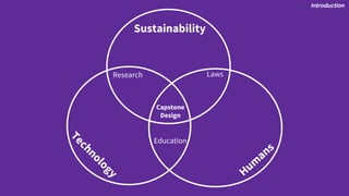 Introduction
Sustainability
Capstone
Design
LawsResearch
Education
 