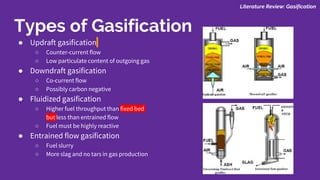 ● Updraft gasification
○ Counter-current flow
○ Low particulate content of outgoing gas
● Downdraft gasification
○ Co-current flow
○ Possibly carbon negative
● Fluidized gasification
○ Higher fuel throughput than fixed bed
but less than entrained flow
○ Fuel must be highly reactive
● Entrained flow gasification
○ Fuel slurry
○ More slag and no tars in gas production
Literature Review: Gasification
Types of Gasification
 