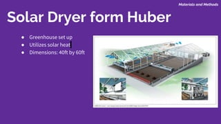 Solar Dryer form Huber
Materials and Methods
● Greenhouse set up
● Utilizes solar heat
● Dimensions: 40ft by 60ft
 