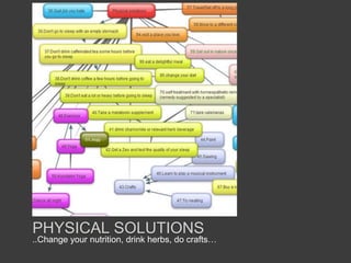 PHYSICAL SOLUTIONS
..Change your nutrition, drink herbs, do crafts…
 