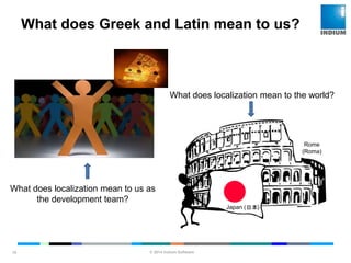 © 2014 Indium Software
ENHANCING SOFTWARE QUALITY
What does Greek and Latin mean to us?
18
What does localization mean to us as
the development team?
What does localization mean to the world?
Rome
(Roma)
Japan ( )
 